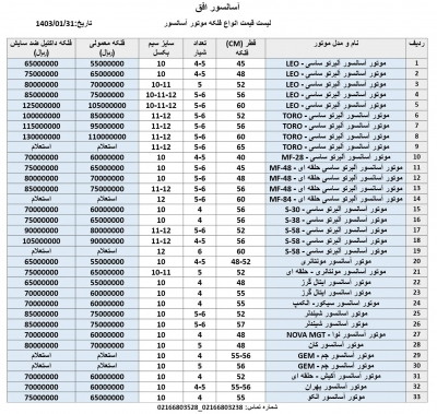 لیست قیمت انواع فلکه موتور آسانسور ایرانی و خارجی